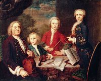 Free sheet music : Bach, Johann Sebastian - Menuet in G - Menuet in G ...